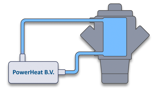 PowerHeat coolant heater connected in bypass to the engine cooling circuit